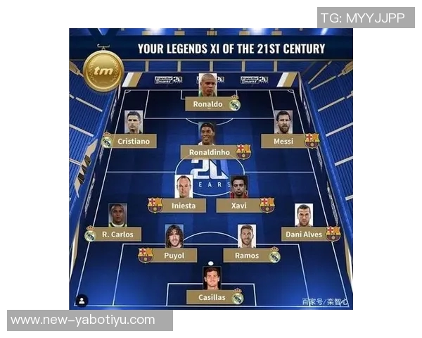 21世纪五大联赛非门将球员出场时间统计C罗领衔拉莫斯梅西紧随其后