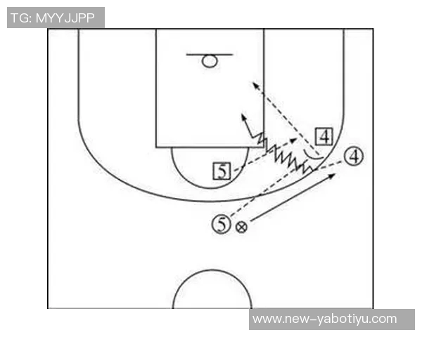 芬奇称赞迪林厄姆训练营表现出色强调其突分接球投篮任务